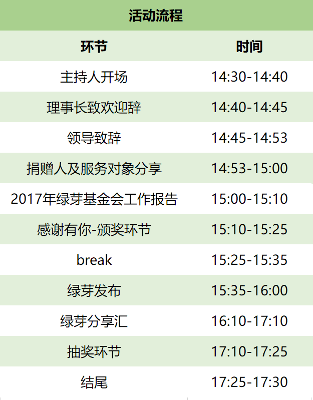 年会流程1.png 年会流程1.png