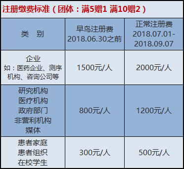 注册缴费标准.png
