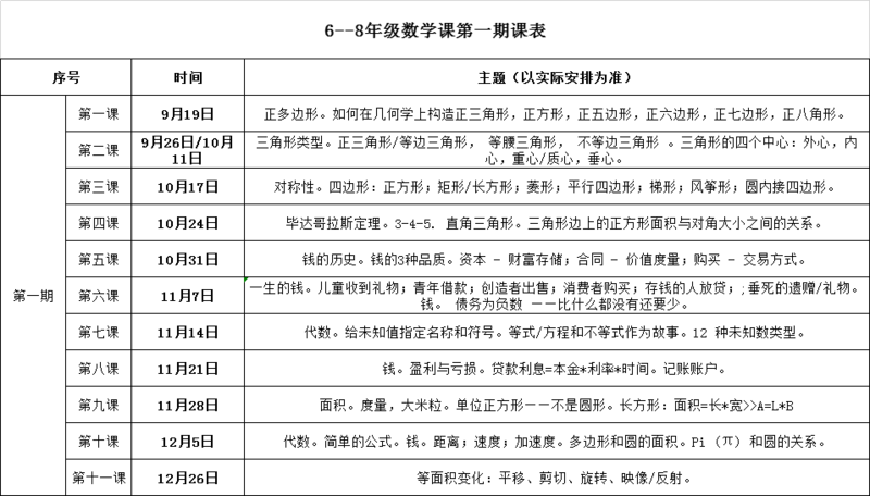 6--8年级第一期.png