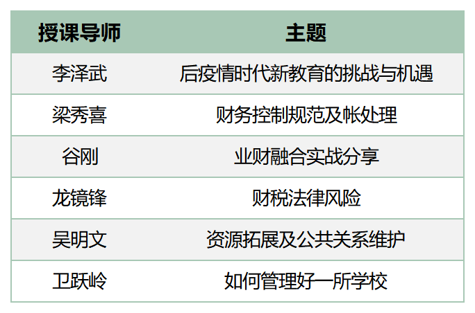 新建 XLS 工作表_A1B7.png