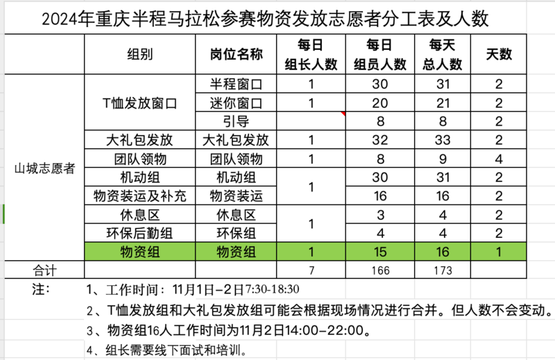 企业微信截图_c8657d12-cc3e-47be-bd3d-f16e8319dc40.png