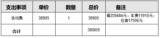 1745994192108.png
