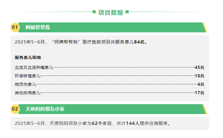 小小肾2.png