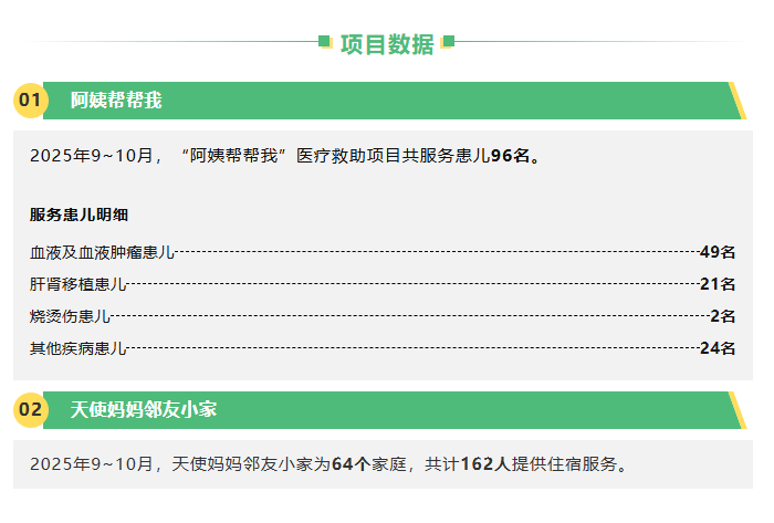 进展图片2.png