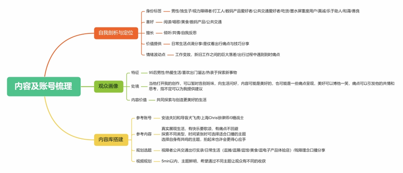 Unknown1.png Unknown1.png