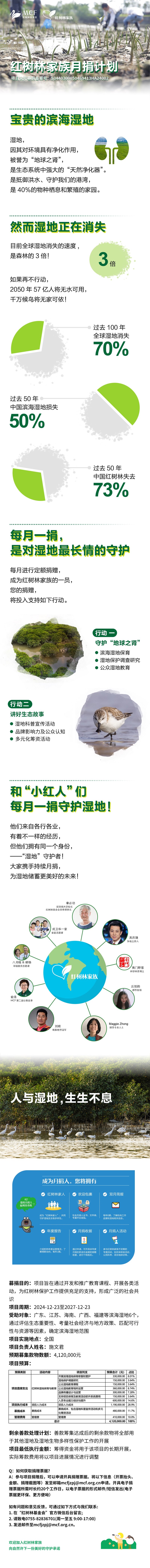 改预算 20241227副本.jpeg