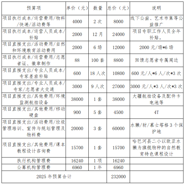 1750218709454.png
