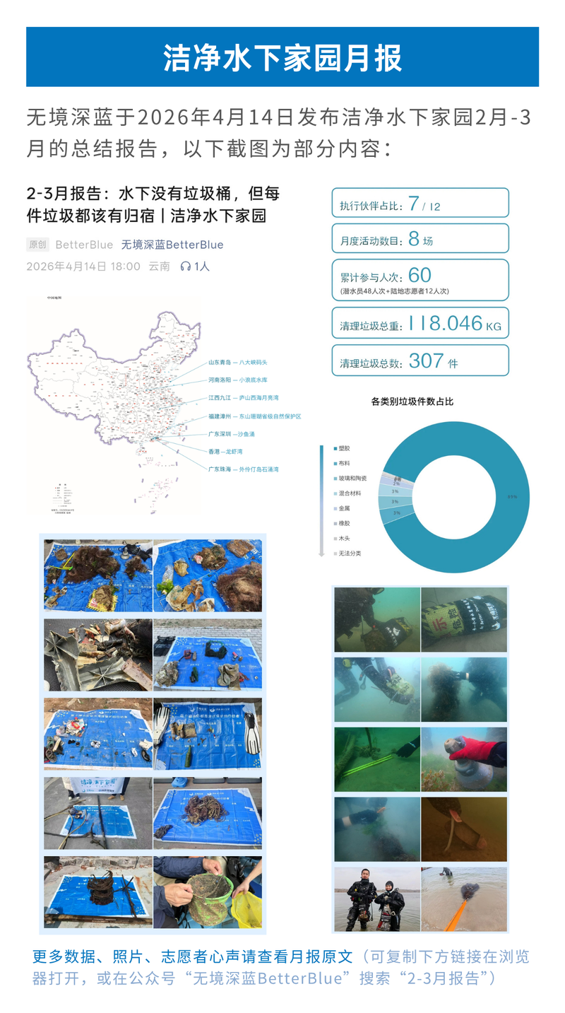 洁净水下家园202602-03月报.png
