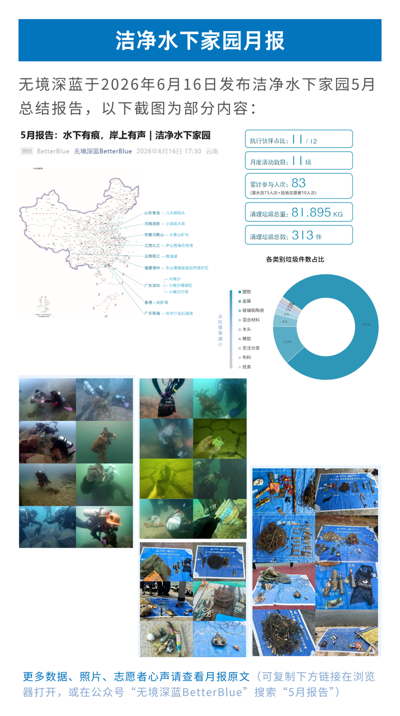 发布洁净水下家园202605月报.png
