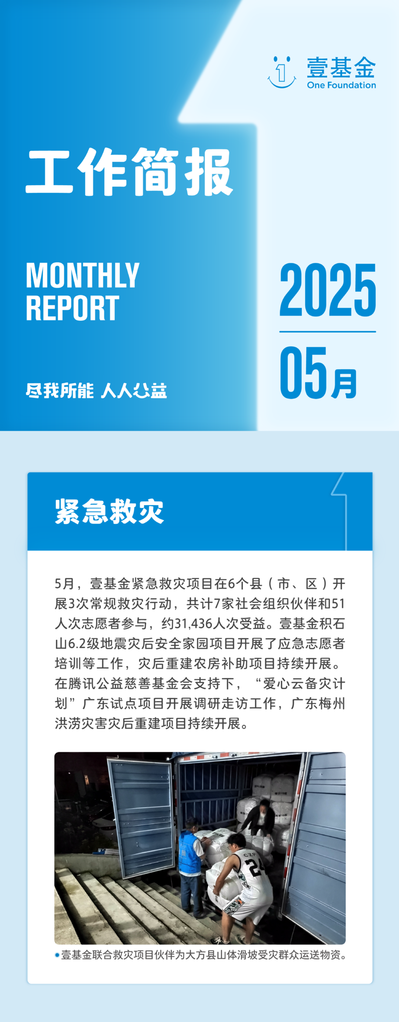 2025+5月月报项目版本_画板+1-02.png
