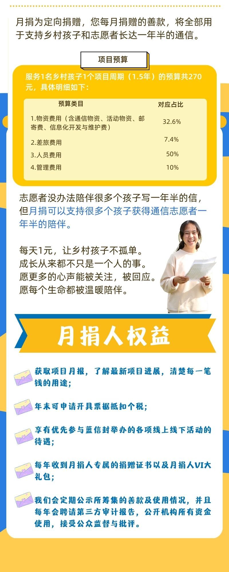 乡村儿童的书信笔友 副本 (1).jpg