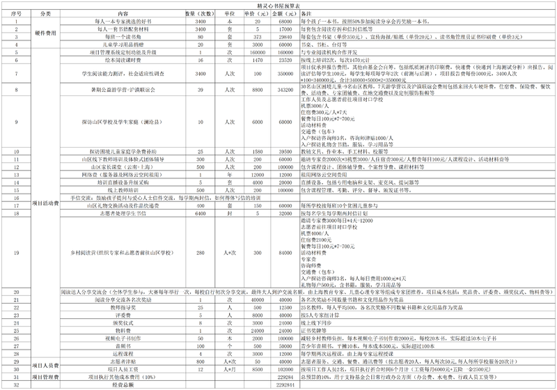 新建 XLSX 工作表_Sheet1.png