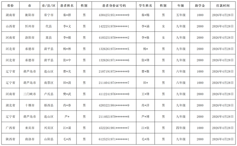 工作簿2_Sheet1.png 工作簿2_Sheet1.png