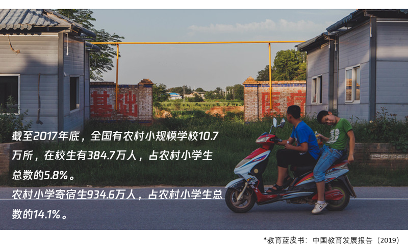 4.乡村儿童儿童数量统计.png