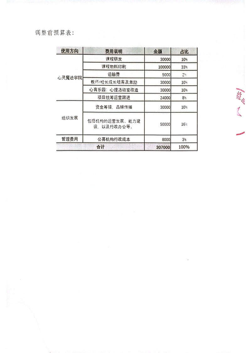 项目变更用户公示说明函_页面_3.jpg