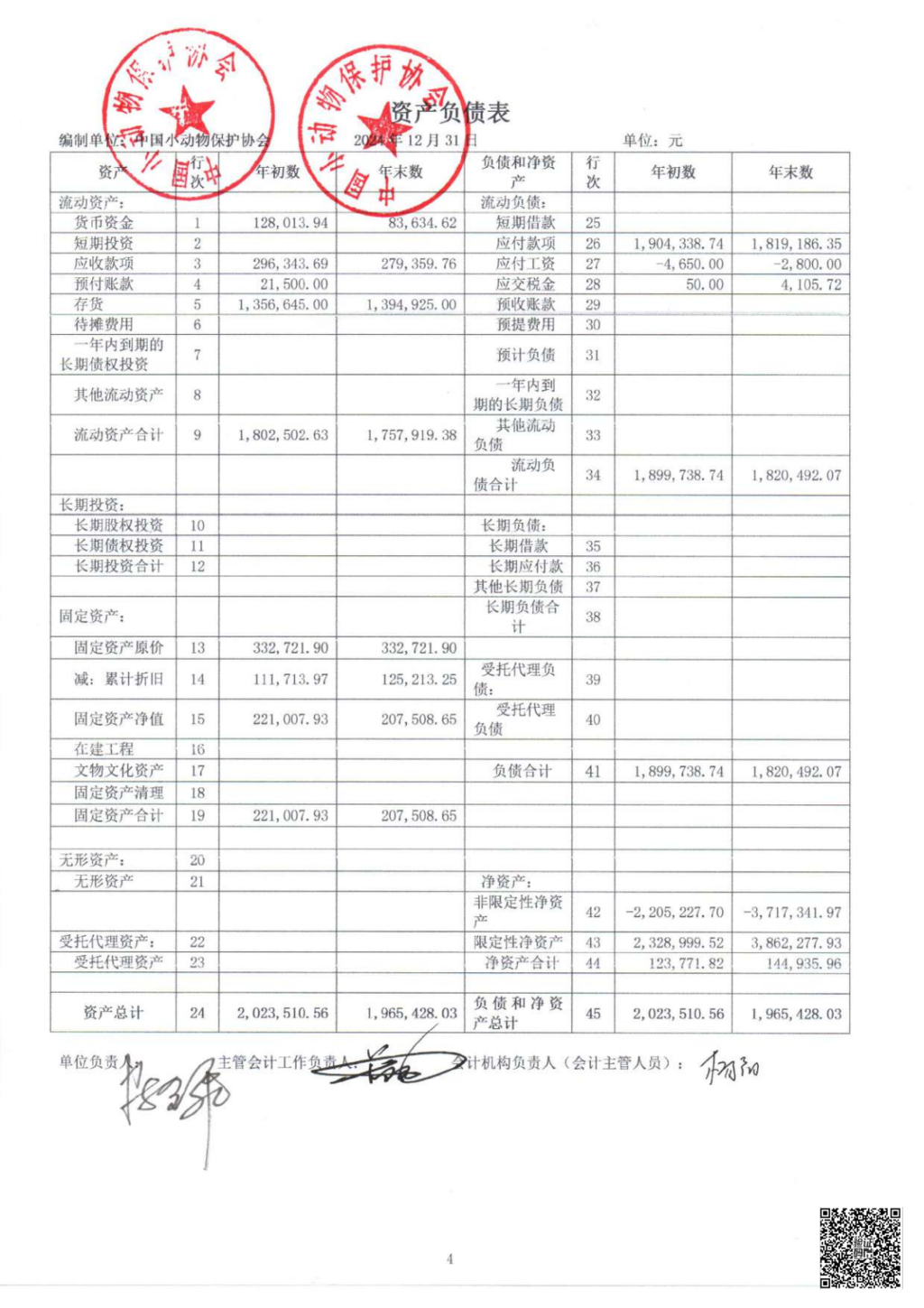 小动物2024报告已赋码_03.png