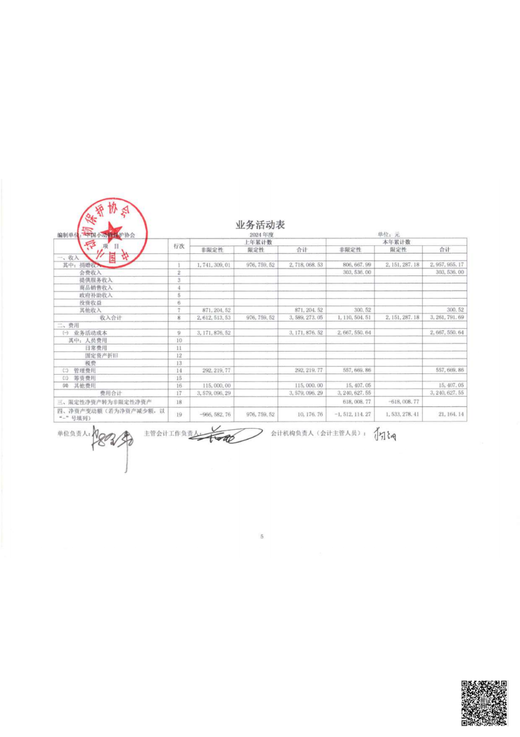 小动物2024报告已赋码_04.png