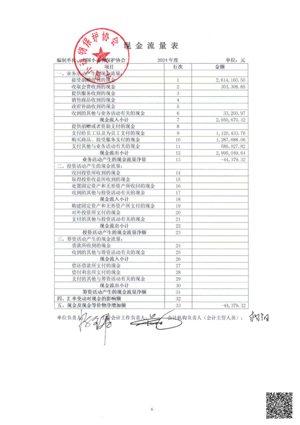 小动物2024报告已赋码_05.png