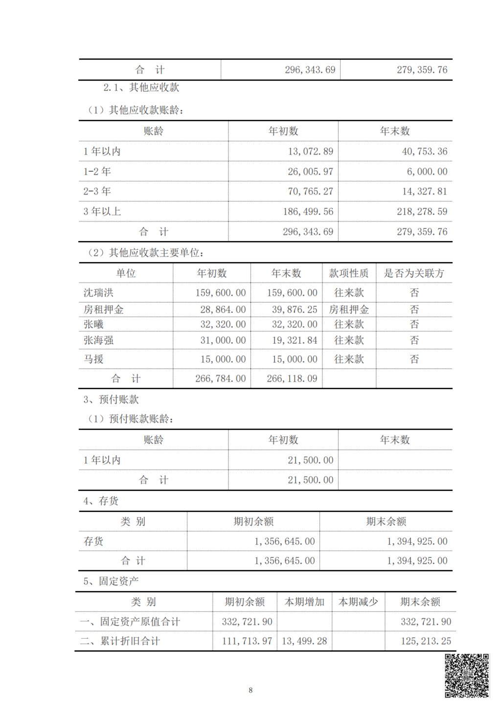 小动物2024报告已赋码_07.png