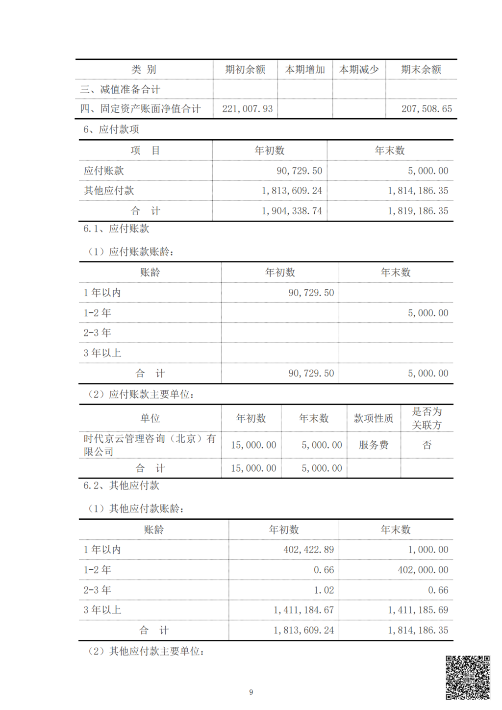 小动物2024报告已赋码_08.png