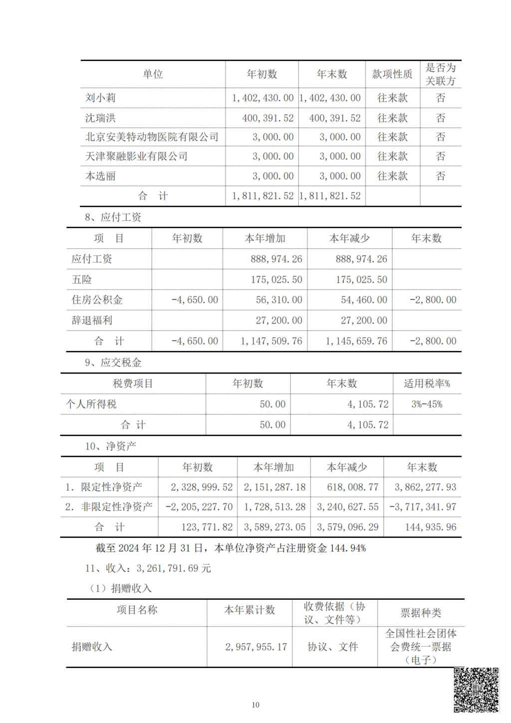 小动物2024报告已赋码_09.png