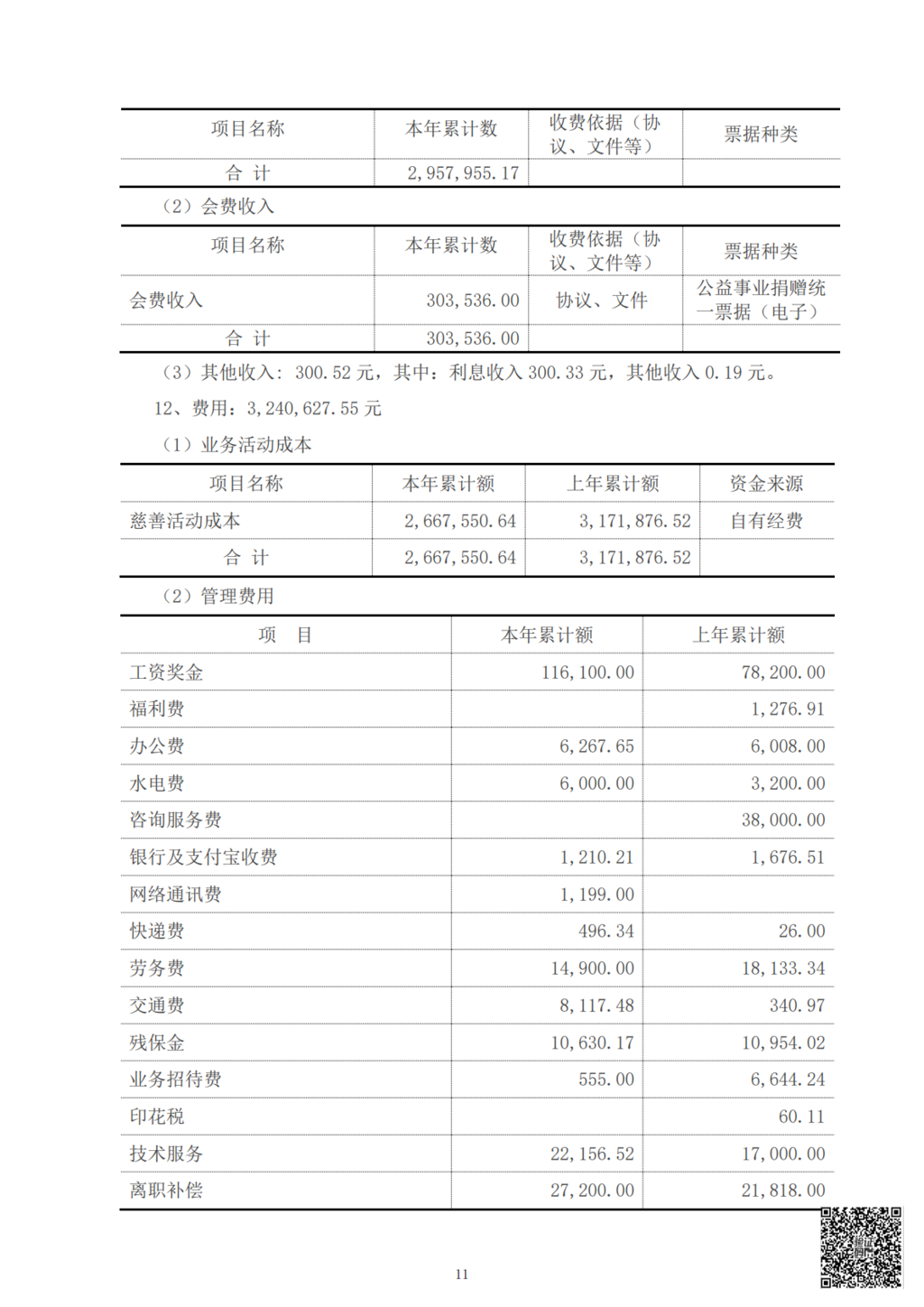 小动物2024报告已赋码_10.png