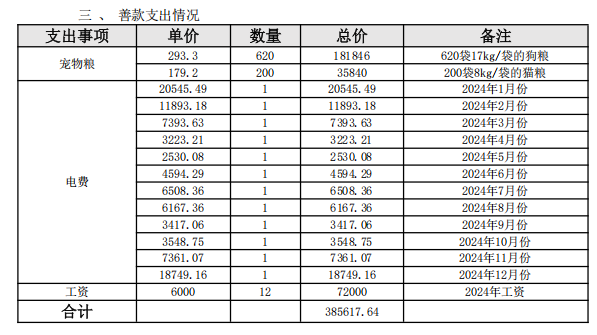 d7f00884bfb41e561a05eaccb2e1e39.png