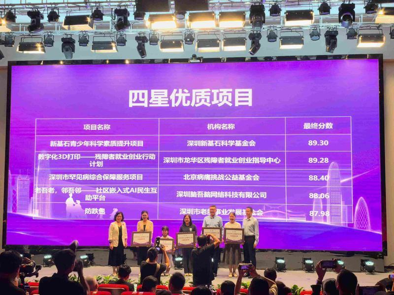 项目大赛图片压缩版.jpg 项目大赛图片压缩版.jpg