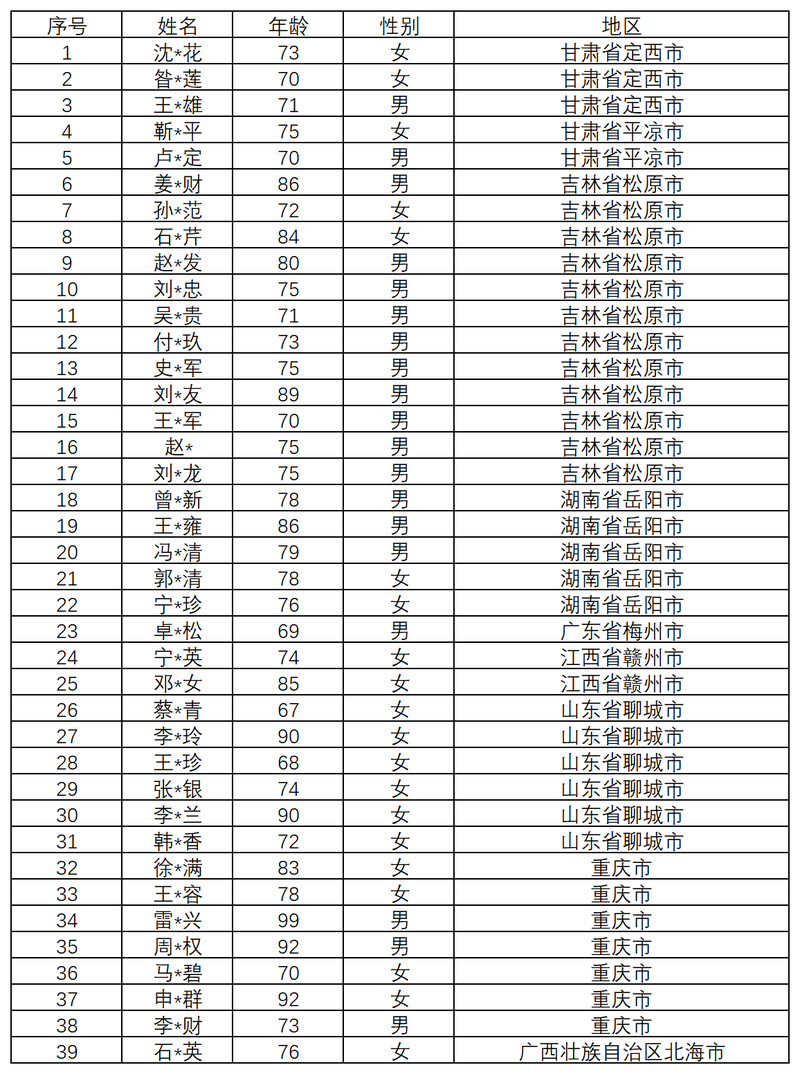 ima名单ge.png
