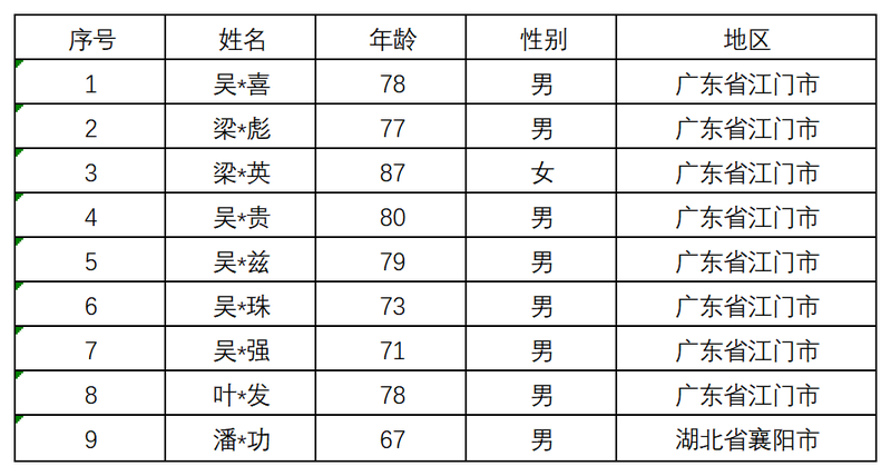 表格.png