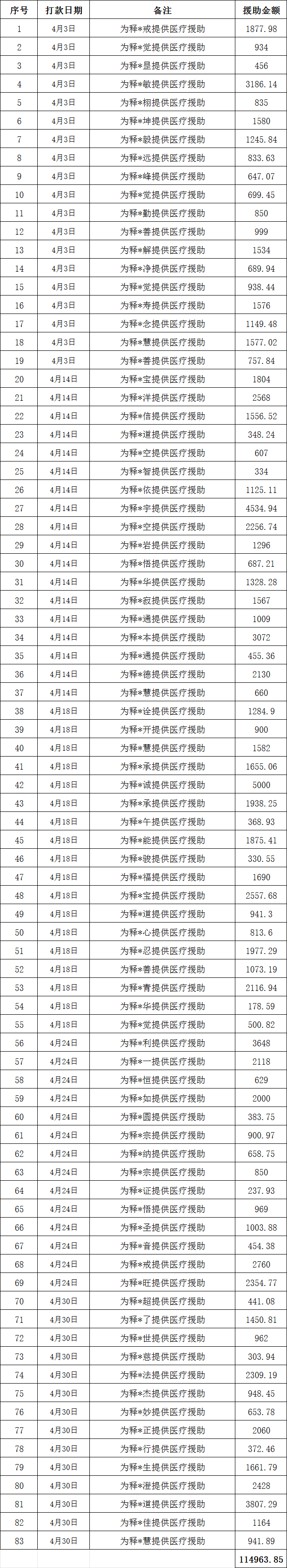 c309837d8183d324a3c8ff9060d8090d.png