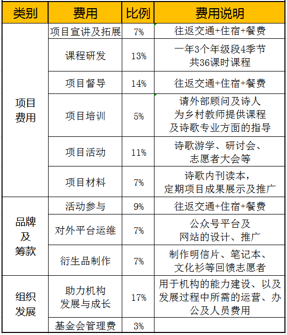 预算6.png