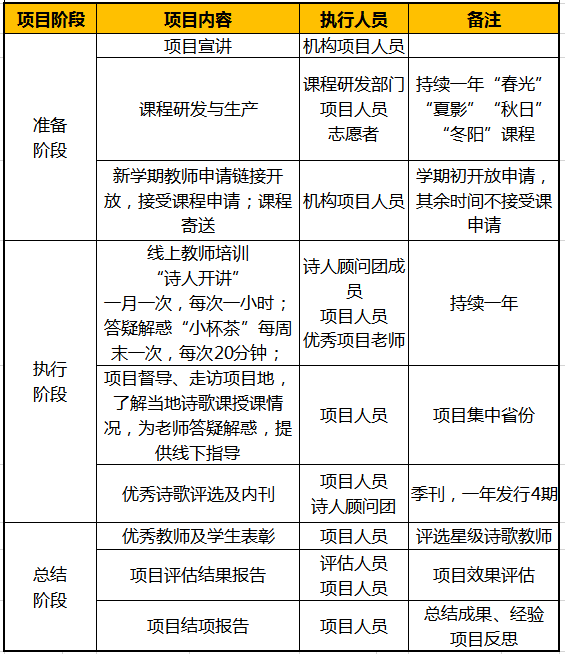 计划5.png