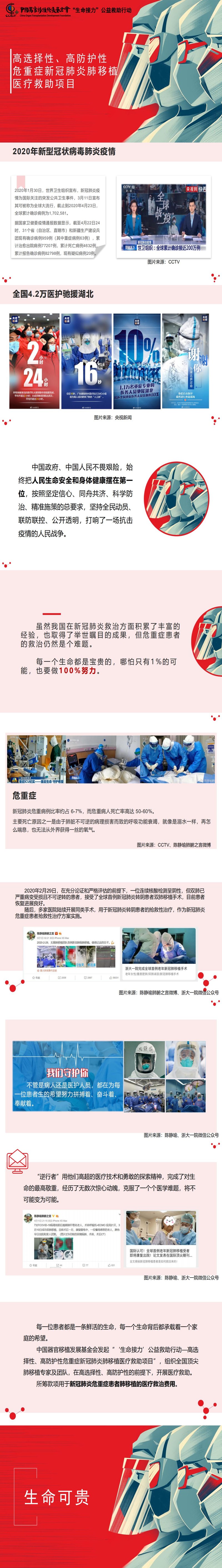 生命接力-重症新冠肺炎肺移植救助项目_0.jpg