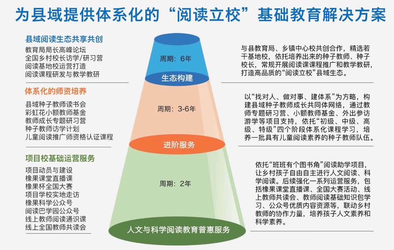 解决方案 2020版.jpg