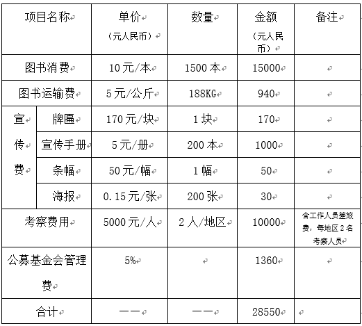 预算1.png