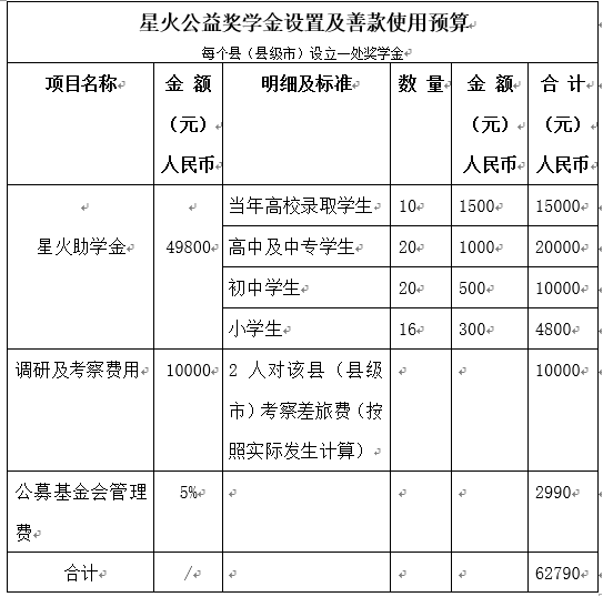 预算2.png
