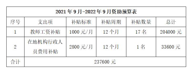预算.png