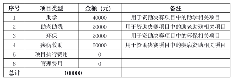 WX20210523-221829@2x.png