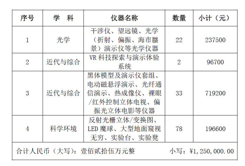 预算.png