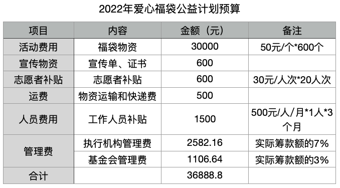 截屏2021-10-29 上午11.33.32.png