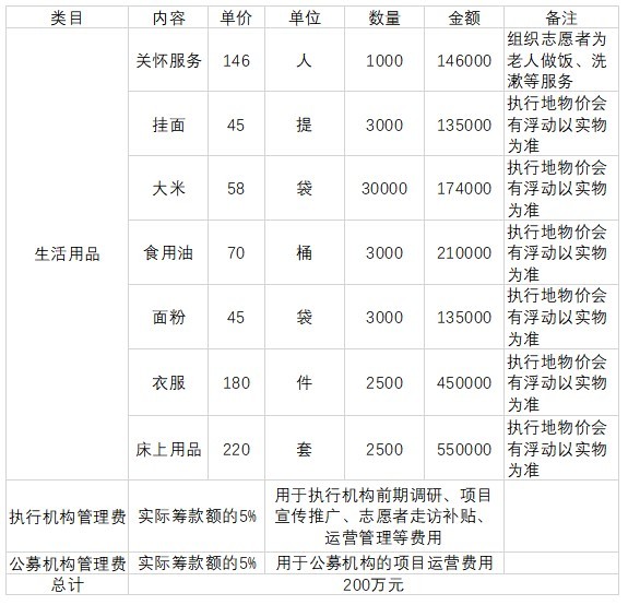 屏幕截图 2022-03-14 142749.jpg