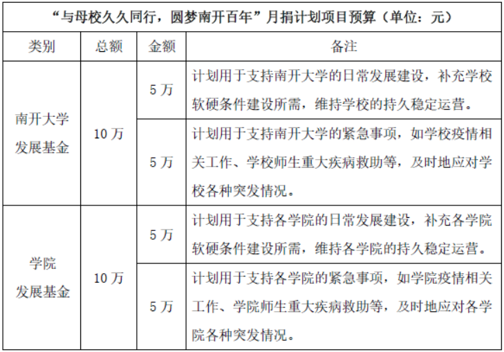 新月捐.png