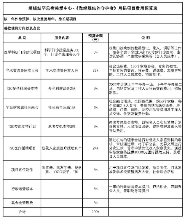 微信图片_20220704131922.png