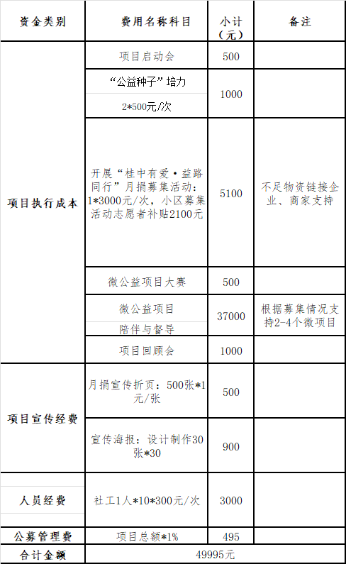 1657852460695.jpg