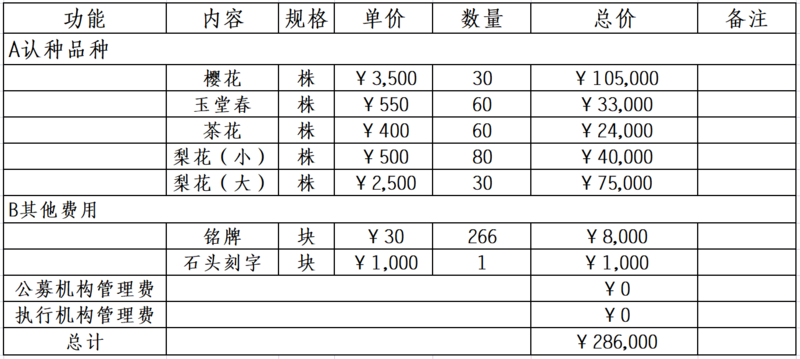 微信截图_20230306175827.png