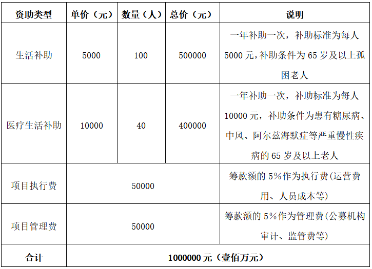 助老.png
