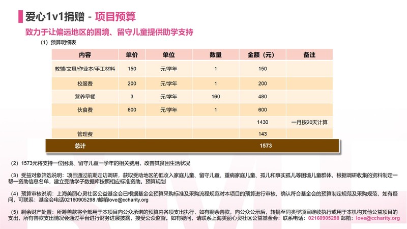 美丽心灵基金会-爱心1v1捐赠方案-2023-V4_06.jpg
