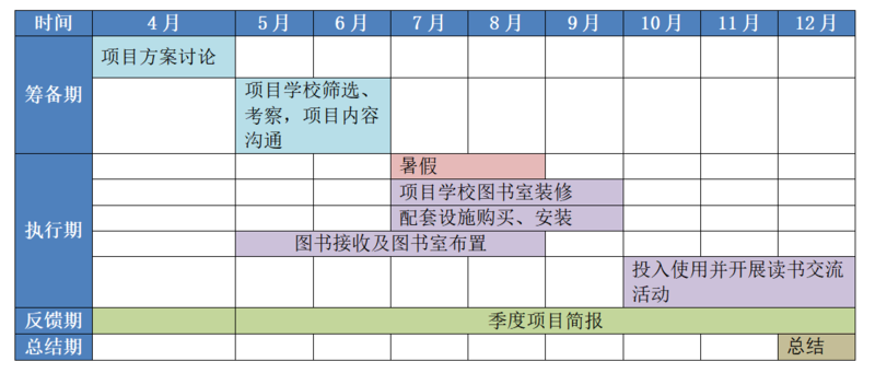 执行计划.png