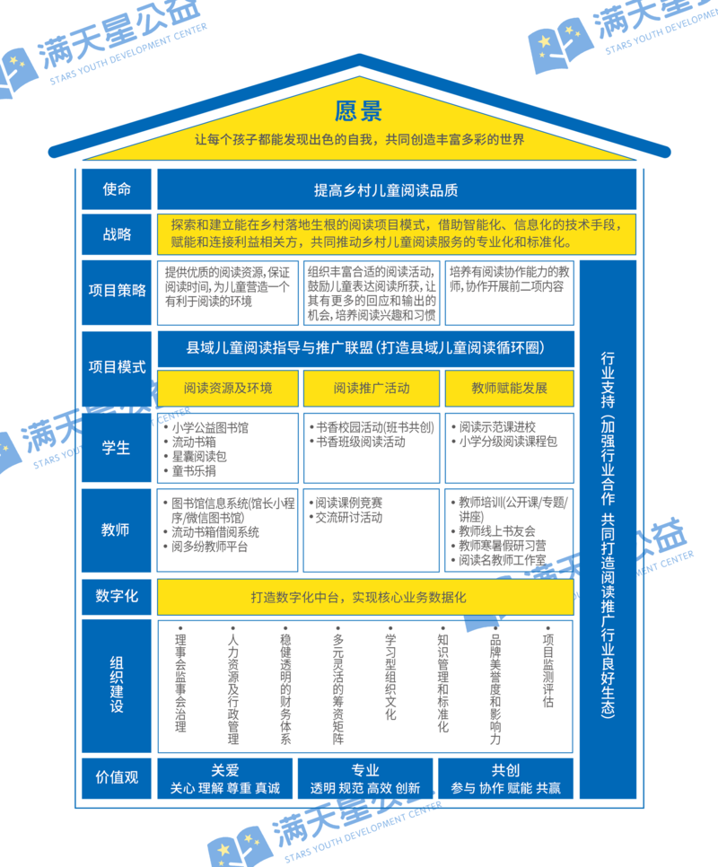 机构战略屋子2024.png